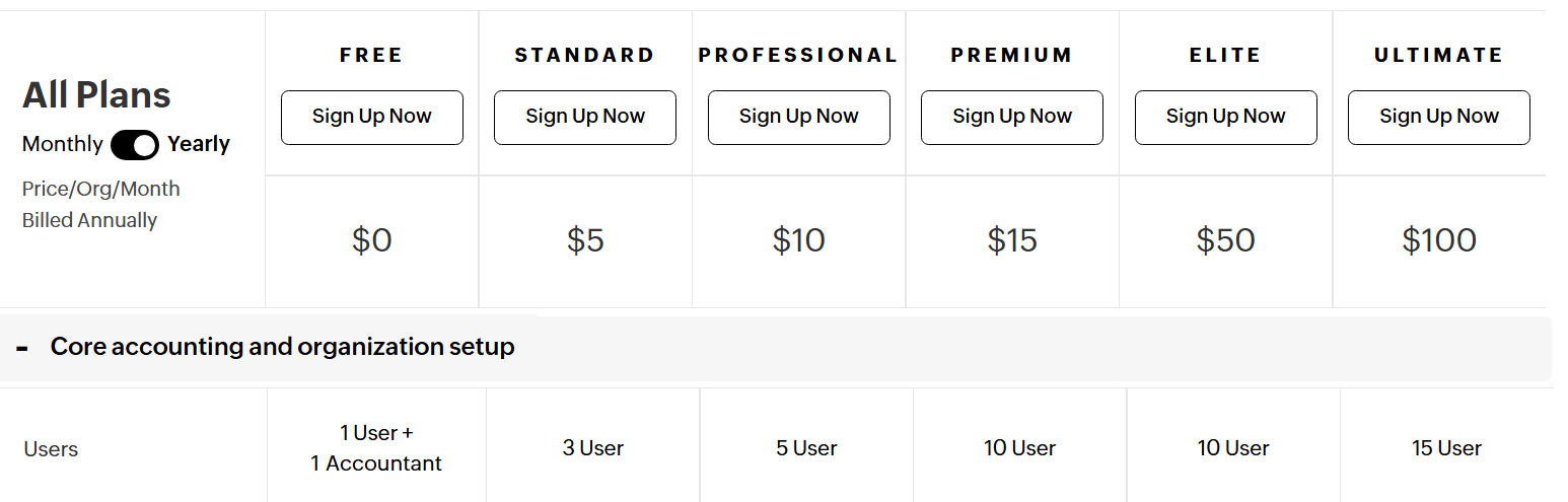 picture of zoho books pricing plans in review of zoho