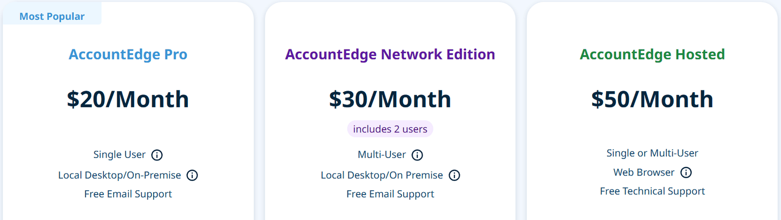 accountedge pro pricing image